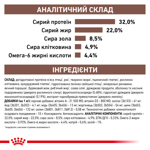 Сухий корм для дорослих котів ROYAL CANIN GASTRO INTESTINAL CAT 4 кг